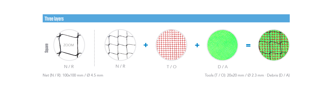 Netting - Knotted Polyamide High Tenacity - Three Layers - VISORNETS