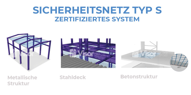 Konstruktionssicherheitsnetz-typ-s