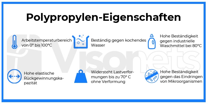 Polypropylen-Eigenschaften