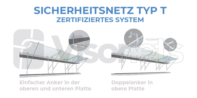 sicherheitsnetz-baustelle-typ-t-evo-fan